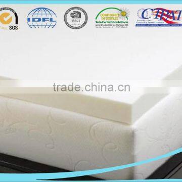 Hotel Royal Soft Wholesale Cheap Comforter Bamboo Memory Foam Mattress Topper