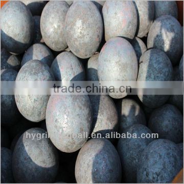 B2 Material 80mm Steel Grinding Media Forged Ball for Mining