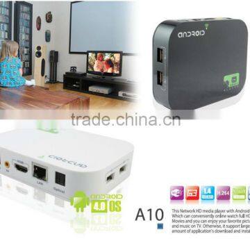 Cheap android box mini HD 1080p porn video media player addons IPTV channel for home cinema