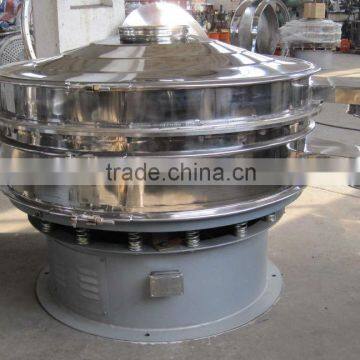 CW super performance rotary shaker with high sieving degree