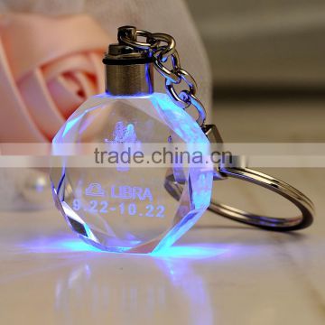 beautiful wholesale led light keychains on Alibaba