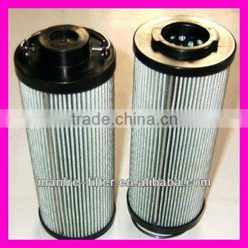 Heavy duty Oil cartridge Filters