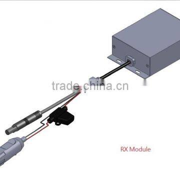 Wireless Rear View Camera for Car photo-2