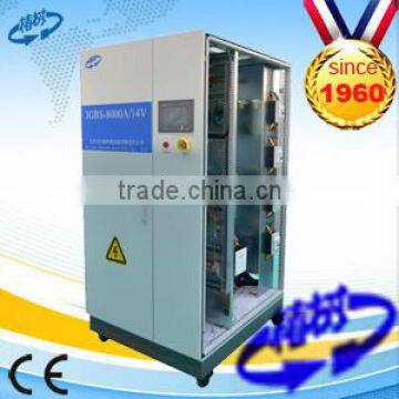 zinc sheet metal machine