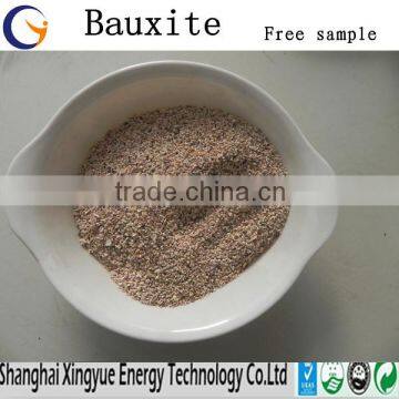 China calcined bauxite price/bauxite with competitive price