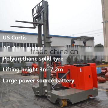 1.5ton electric side loading forklift narrow aisle forklift TD series made in china