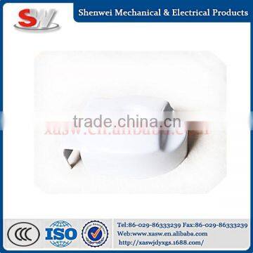 Multifunctional Threads Supervision With High Quality