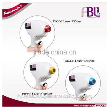 New Tech 755nm/808nm/1064nm Wavelength Combined Diode Laser Hair Removal Device photo-4