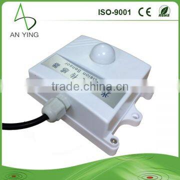 Highly Sensitive 2015 Newest Digital Lux Meter, Durable Lux Meter for Greenhouse, Good Lux Meter Price photo-4
