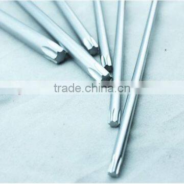 China Cheap Price Good Quality Square Allen Torque Impact Wrench photo-3