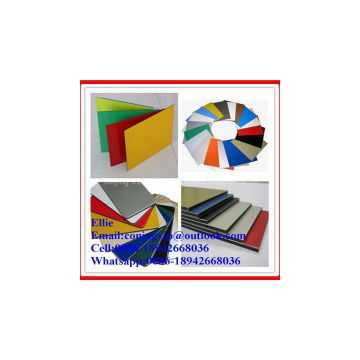 Best price Aluminum composite Panel