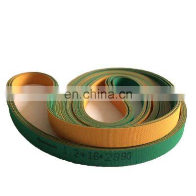 Nylon Flat Belts,Nylon Basedband Belts