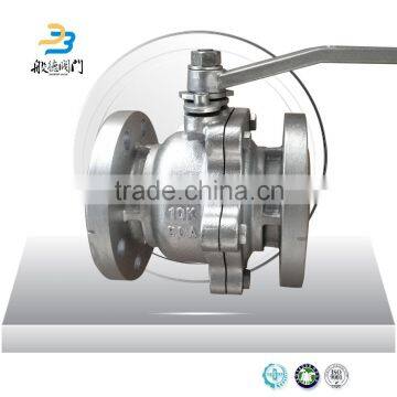 Hs Code 800Lb Forged Steel Ball Valve photo-4