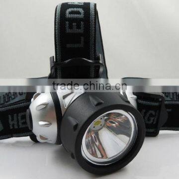 1W LED Headlamp,Camping Headlight