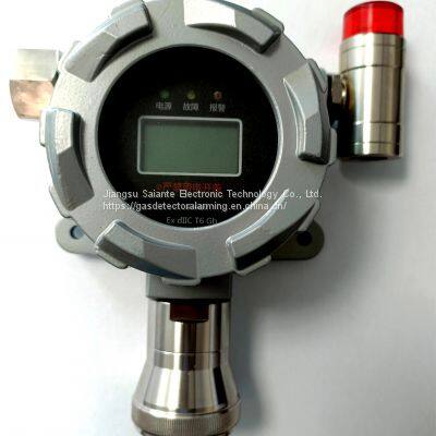 GT-SAT200GD Fixed Point Type Toxic Gas Detector photo-3