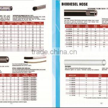 fuel hose/rubber /nitrile rubber/high temperature/ eco tubber