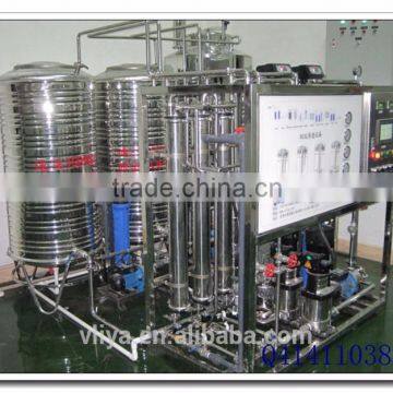 reverse osmosis water system price