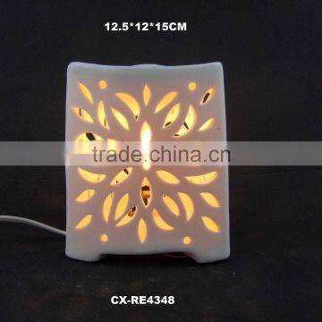 2014 new hot sale ceramic oil burner wholesale