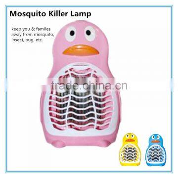Electronic Indoor Insect Killer, Bug Zapper, Fly Zapper, Mosquitto Killer, 20W UV Bulbs