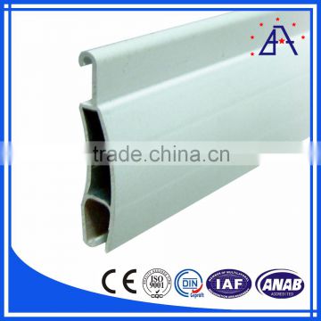 Customized Aluminum Extrusion Blade from China Top 10 Manufacturer