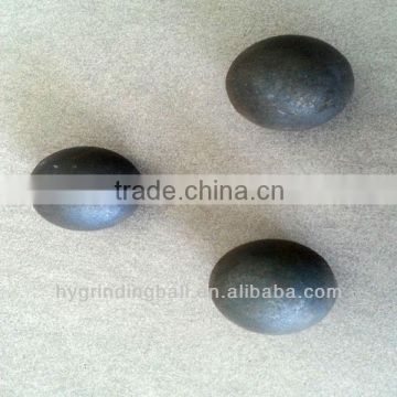 SGS Mining & Cement plant Ball Mill Grinding Forging Ball