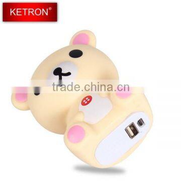 5000mAh Power Bank Best Winter Gifts for Girls photo-3