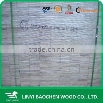 80mm Plywood Block for Pallet Feet Making photo-3