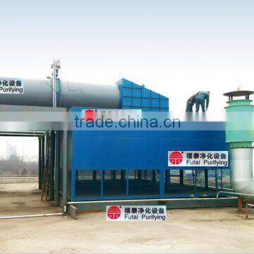 Cartridge Dust Collector System photo-2