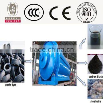 New designed waste rubber tyre recycling to oil machine