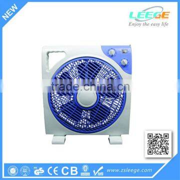 Square Plastic 12 Inch Box Fan photo-2