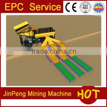 Gold Panning Car for Sale