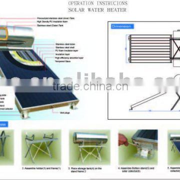 150 Liter flat panel solar water heater