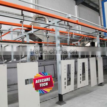 Fully-automated spray painting line,Metal Furniture Coating Line