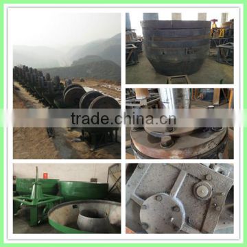 850, 900, 1000, 1100, 1200 China Gold wet pan mill