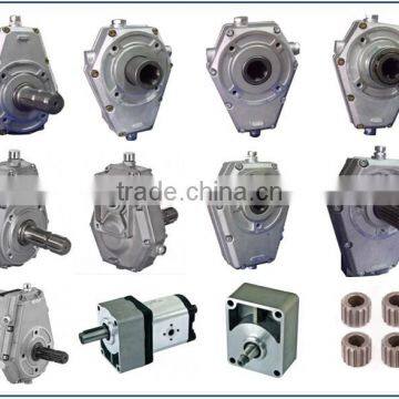 Pump Over Gear 60003 Serie photo-3