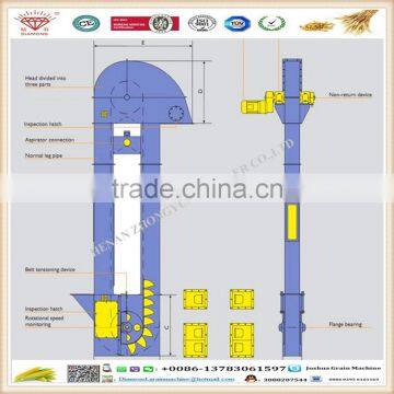 High Efficiency China Vertical Small Bucket Elevator for Sale photo-4