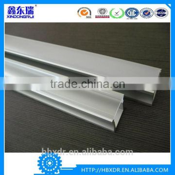 Types of Aluminum Extrusion Profiles photo-2