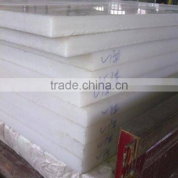 White PP Boards /Plates photo-5