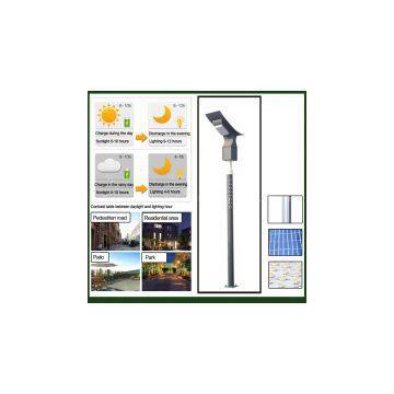 Factory Wholesale Price Led Solar Garden Lights photo-2