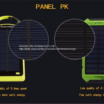 Factory Wholesale High Quality Solar Charger Waterproof Solar Charger Solar Power Bank 8000mAh For Iphone Smart Phones. photo-2