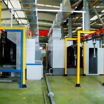 Surface Coating Equipment photo-2