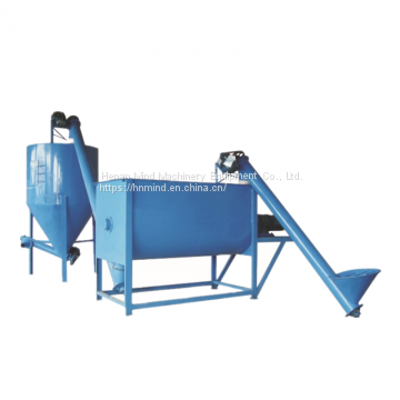 Thermal Mortar Production Line, Epoxy Resin Mortar Floor Tile Bond Glue Making Machines photo-3