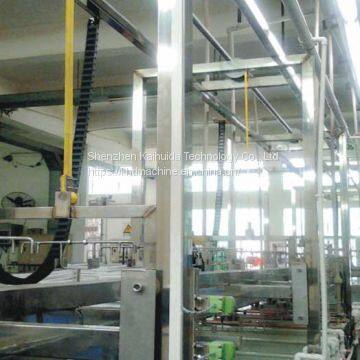 Electrophoresis coating line