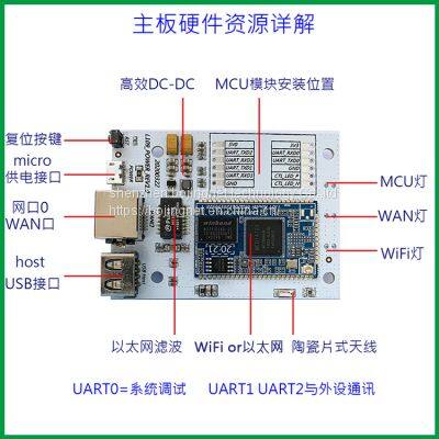USB Network Printing Service Sharer WiFi Print Server Wireless Print Server Customizable Development photo-2