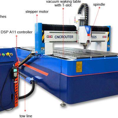 UnionTech CNC Automatic 3D Wood Router 1325 CNC Router Machine For Furniture Industry