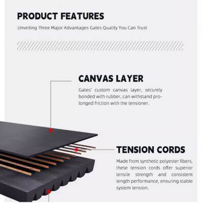 6PK1070 GATES Micro-V Poly V Belt Multi-ribbed Belt 5010248035 5096321AA V-Ribbed Belt for VOLKSWAGEN