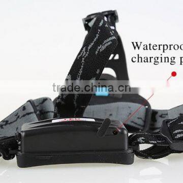 Supfire HL01focusing Led Headlamp photo-5