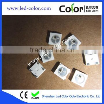 Bulit-in IC SK6812 multi chip led