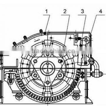 PC Series Hammer Crusher