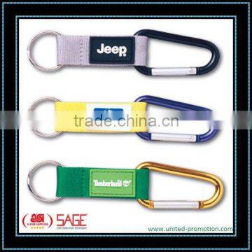 Short Strap holder Lanyard